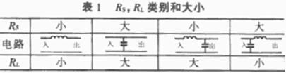 降低电子设备的电磁干扰设计方案