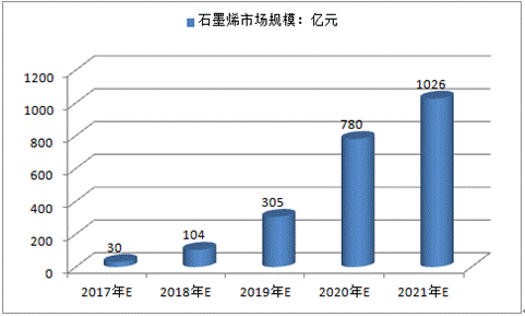 http://www.chinaidr.com/upload/fileupload/2017-03/15/wyxopg5ibzm.png